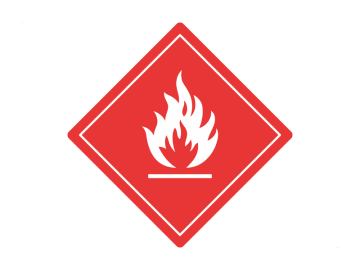 Brandbare gassen